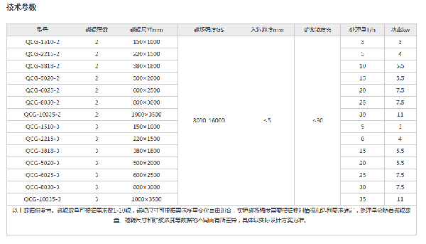 微信截图_20180104103512.png