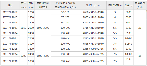 微信截图_20180104113024.png