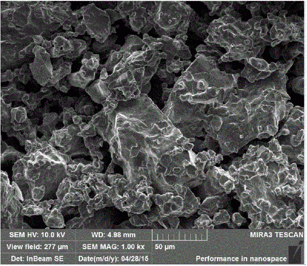 多孔钛表面氧化制备多孔二氧化钛块体材料的方法与制造工艺