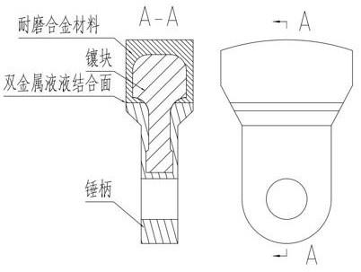 一种双液铸造复合锤头的制作方法