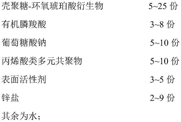 以软化水为补充水的循环水系统用缓蚀剂及其制备方法与流程