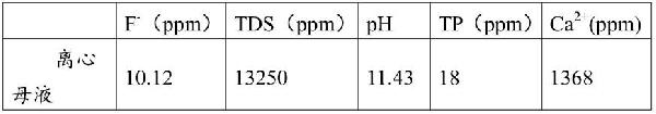 六氟磷酸锂工业废水钙处理工艺的制作方法