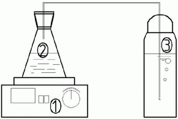 催化过硫酸盐氧化去除水中氨氮的催化剂及催化过硫酸盐处理氨氮污水的方法与流程