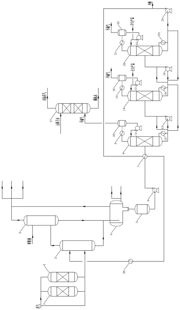 一种EO和/或PO尾气的回收处理方法及设备与流程
