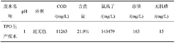 光引发剂TPO生产废水的处理方法与流程