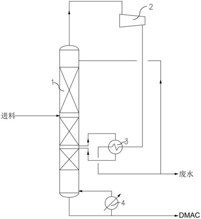 从废水中回收DMAC的精馏系统的制作方法