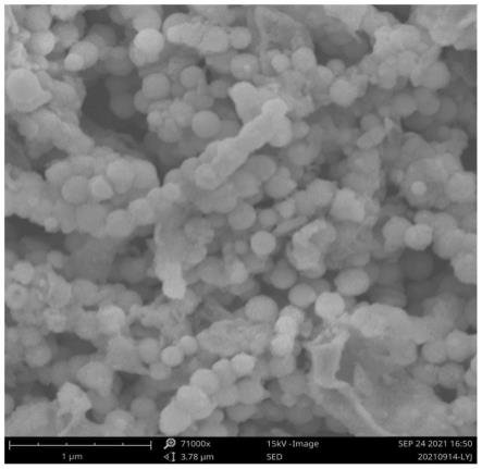 一种用于修复砷污染土壤的纳米施氏矿物合成方法