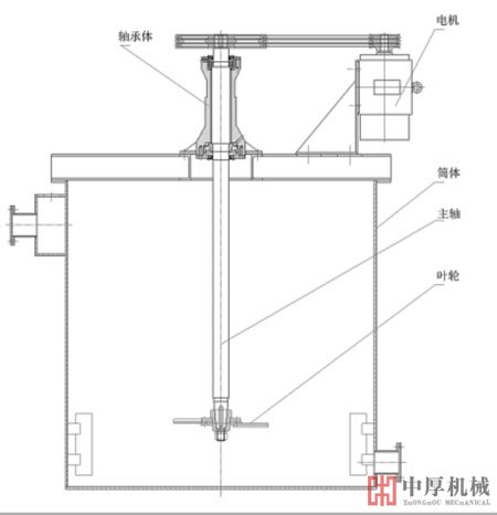 矿用搅拌桶结构图