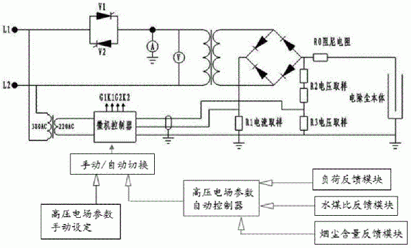一种降低静电除尘器电耗的系统及其控制方法与流程