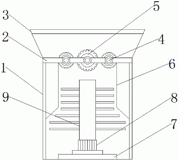 破碎机用进料装置的制作方法