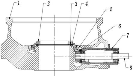 一种圆锥破碎机齿轮传动侧隙调节结构的制作方法