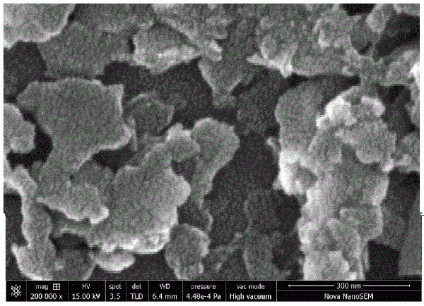 一种纳米硅粉的球磨制备方法与流程