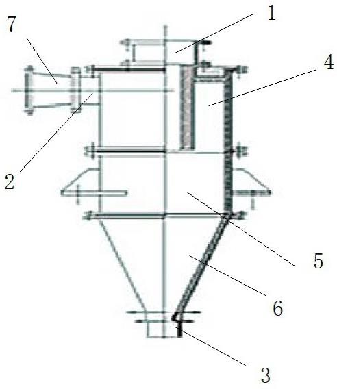 钒钛磁铁矿二段磨矿预分级专用水力旋流器的制作方法