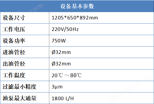 设备参数.png