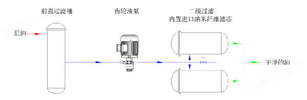 工艺流程图.png