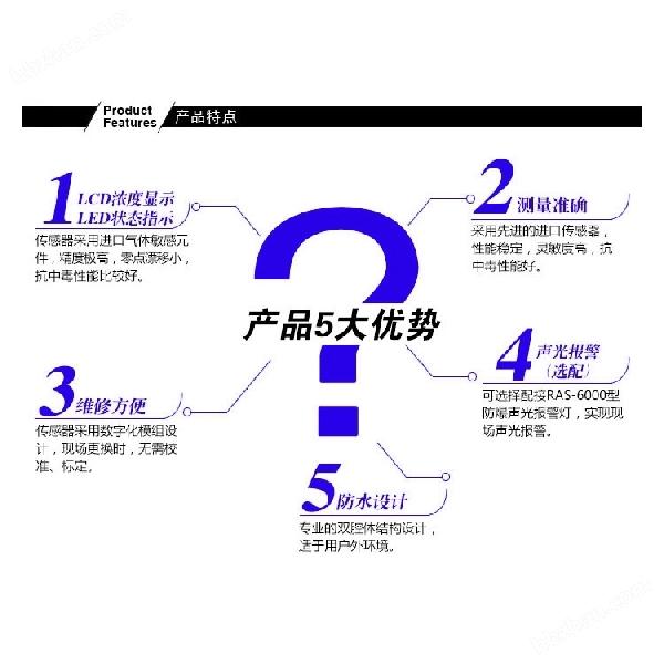 防爆型六氟化硫探测报警器