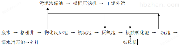 QQ截图20210722100832.png