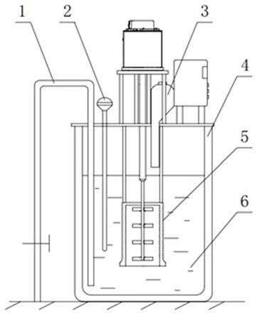 一种碳化硅颗粒增强铝基复合材料的制备方法与流程