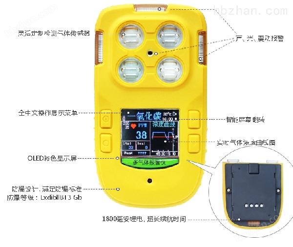 彩屏便携式多气体检测仪报警仪