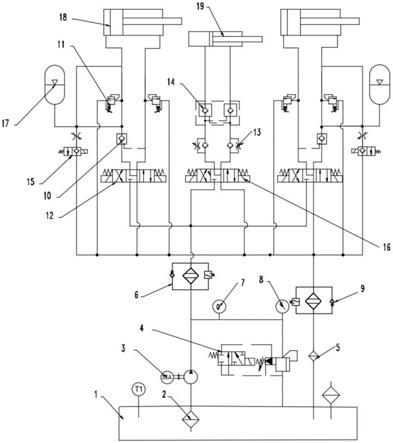 一种高压辊磨机液压控制系统及高压辊磨机的制作方法