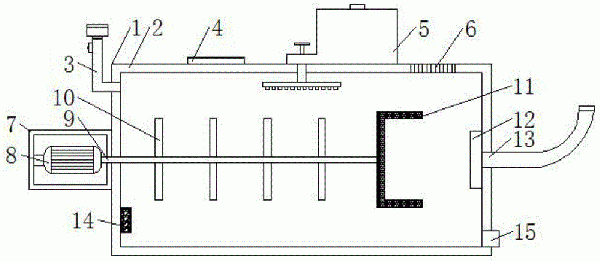 一种具有过滤功能的砂磨机的制作方法