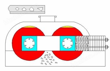 金刚砂破碎机报价_金刚砂破碎机设备