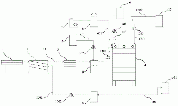 钙镁泥高效脱盐系统的制作方法