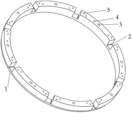 一种多缸圆锥破碎机适配环的制作方法