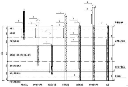 一种软弱土层钢制长护筒护臂旋挖成孔灌注桩施工方法与流程