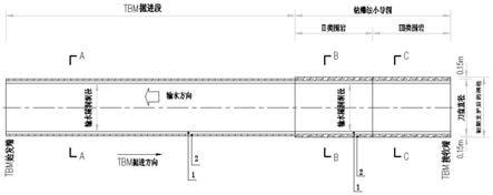 一种护盾式TBM空推拼装管片隧洞施工方法与流程