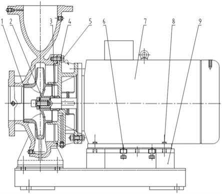 一种用于简易维修卧式离心泵的旋转底盘的制作方法