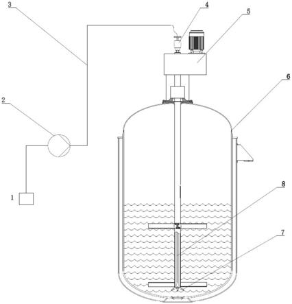 脉冲式吹扫气流搅拌器及搅拌罐的制作方法