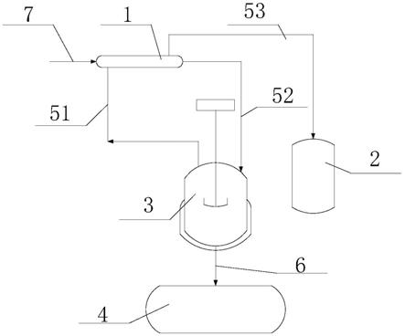 氢溴酸浓缩装置的制作方法