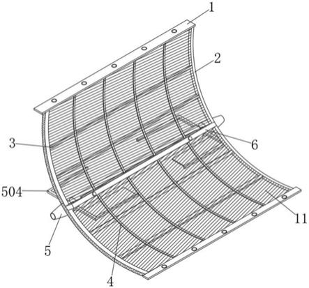 弧形筛的制作方法