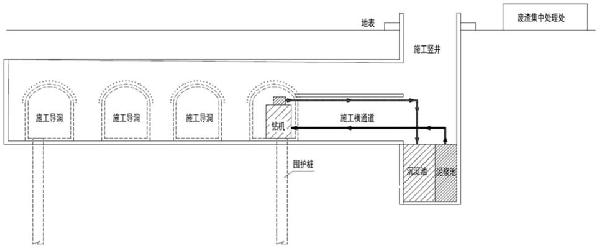 反循环钻机用紧凑式泥浆循环系统的制作方法