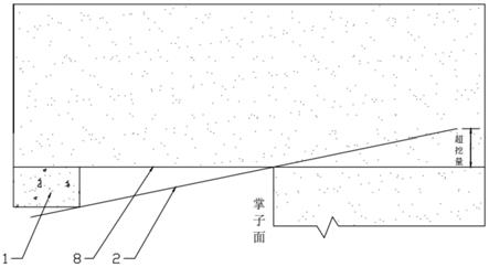 隧道大机作业开挖外插角控制方法与流程