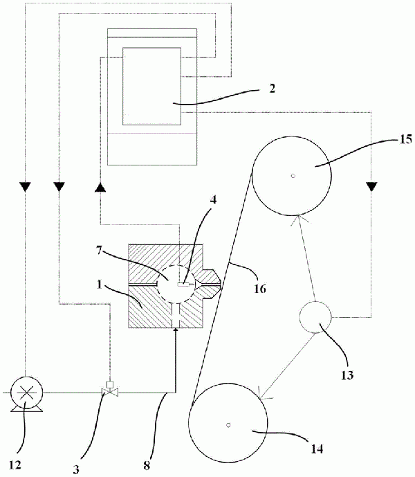 一种电池极片面密度的控制系统及涂布机的制作方法