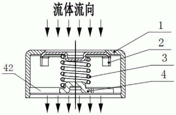 一种简易轴流式单向阀的制作方法