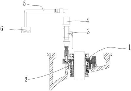 一种立式轴流泵用自动排气机械密封装置的制作方法