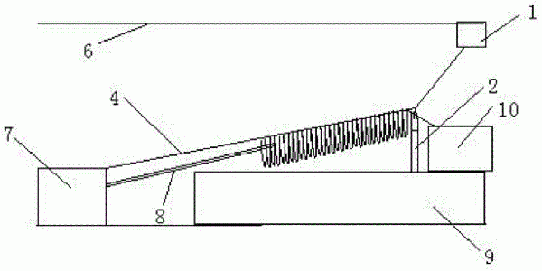 一种用于井下煤矿综掘机的电缆自动悬挂系统的制作方法