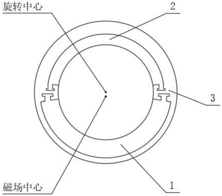 一种偏心式磁瓦及安装结构、振动电机的制作方法