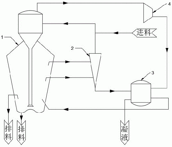 一种大颗粒硫酸镍连续结晶系统及方法与流程