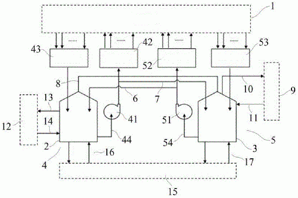 液流电池管路系统的制作方法