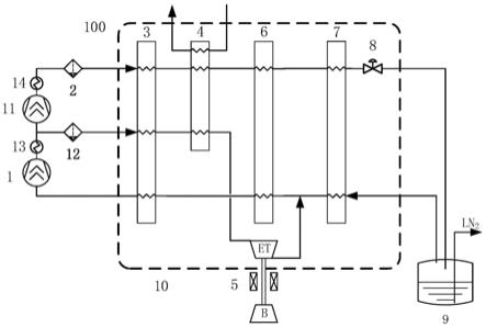 两级压缩循环氮气液化装置及其液化方法与流程