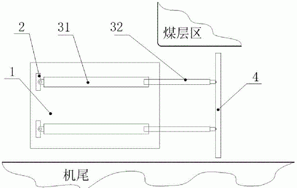 综采工作面刮板输送机