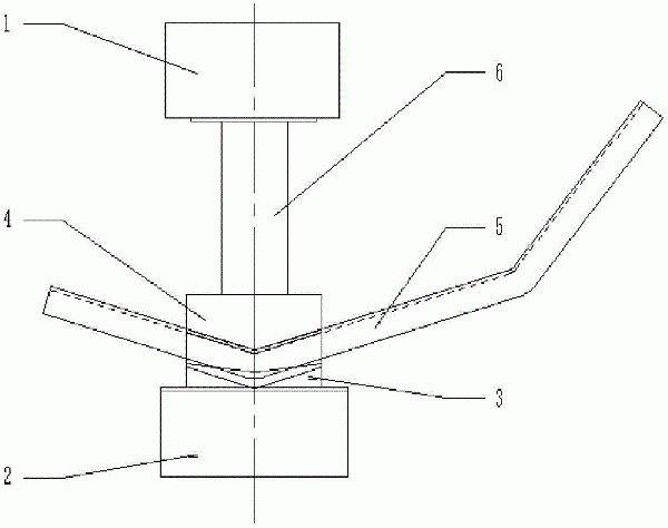 带式输送机托辊横梁压弯成型模具