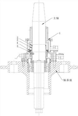 应用在碟式环阀排渣型分离机的主轴密封装置