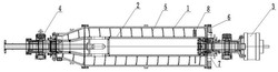 可分离轻浮细颗粒的两相卧式离心机