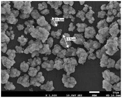 粒径可控的硅酸钙的制备方法及由其制备的硅酸钙和用途