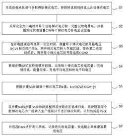 退役电池再利用的分选方法及系统